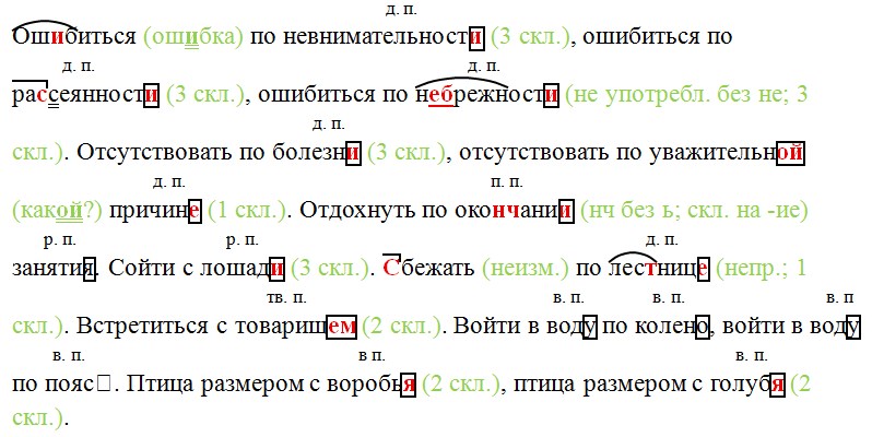 Русский язык 7 класс 2 часть учебник Баранов, Ладыженская задание 414
