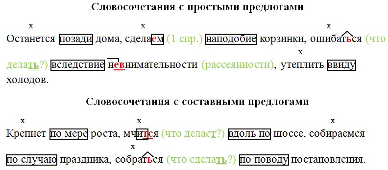 Русский язык 7 класс 2 часть учебник Баранов, Ладыженская задание 429