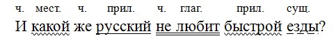 Русский язык 7 класс 2 часть учебник Баранов, Ладыженская. Год 2023-2025, задание 497