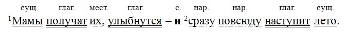 Русский язык 7 класс 2 часть учебник Баранов, Ладыженская. Год 2023-2025, задание 500