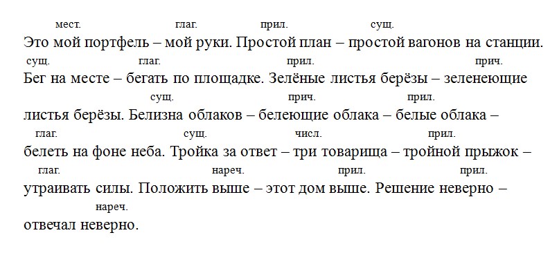 Русский язык 7 класс 2 часть учебник Баранов, Ладыженская. Год 2023-2025, задание 620