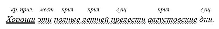Русский язык 8 класс. Авторы: Бархударов, Крючков. 2024-2025 год. Задание 118.