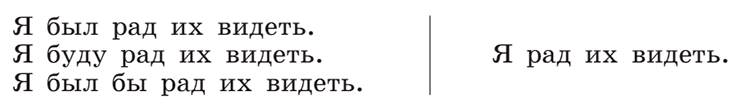 Учебник по русскому языку 8 класс. Авторы: Бархударов, Крючков. 2024-2025 год.