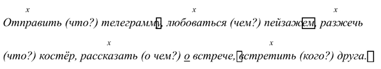 Учебник по русскому языку 8 класс. Авторы: Бархударов, Крючков. 2024-2025 год.