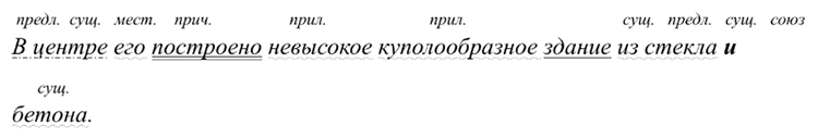 Учебник по русскому языку 8 класс. Авторы: Бархударов, Крючков. 2024-2025 год.