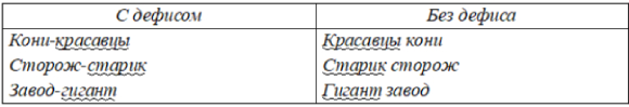 Учебник по русскому языку 8 класс. Авторы: Бархударов, Крючков. 2024-2025 год.