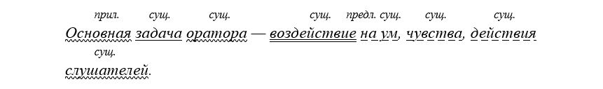 Учебник по русскому языку 8 класс. Авторы: Бархударов, Крючков. 2024-2025 год.