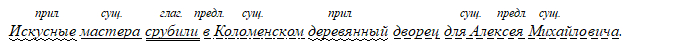 Русский язык Бархударов, Крючков. 8 класс. Задание 332