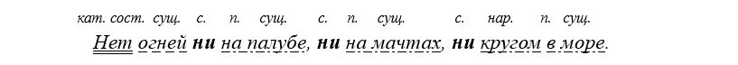 Учебник по русскому языку 8 класс. Авторы: Бархударов, Крючков. 2024-2025 год.
