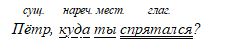 Русский язык Бархударов, Крючков. 8 класс. Задание 459-1
