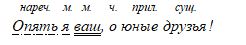 Русский язык Бархударов, Крючков. 8 класс. Задание 459-3