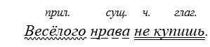 Учебник по русскому языку 8 класс. Авторы: Бархударов, Крючков. 2024-2025 год.