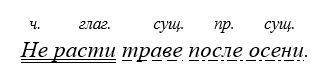 Учебник по русскому языку 8 класс. Авторы: Бархударов, Крючков. 2024-2025 год.