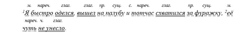 Учебник по русскому языку 8 класс. Авторы: Бархударов, Крючков. 2024-2025 год.