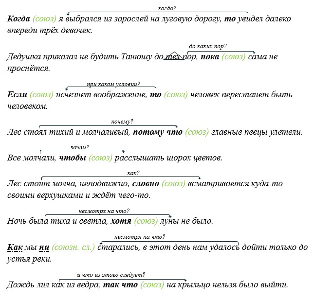 Русский язык 9 класс учебник Бархударов, Крючков. Номер 155. 2025 год.