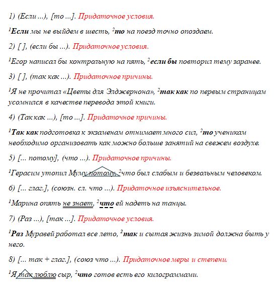 Русский язык 9 класс учебник Бархударов, Крючков. Номер 197. 2025 год.