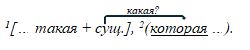 Русский язык 9 класс учебник Бархударов, Крючков. Номер 253(4). 2025 год.