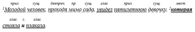 Русский язык 9 класс учебник Бархударов, Крючков. Номер 378. 2025 год.