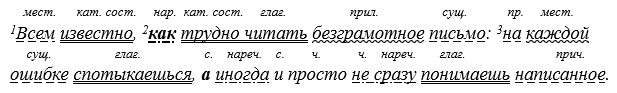 Русский язык 9 класс учебник Бархударов, Крючков. Номер 392. 2025 год.