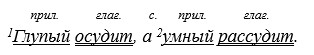Русский язык 9 класс учебник Бархударов, Крючков. Номер 400. 2025 год.