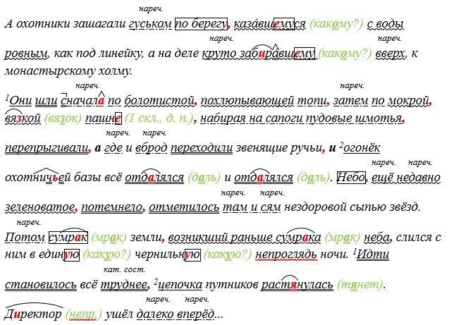 Русский язык 9 класс учебник Бархударов, Крючков. Номер 460. 2025 год.
