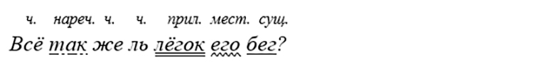 Русский язык 9 класс учебник Бархударов, Крючков. Номер 470. 2025 год.