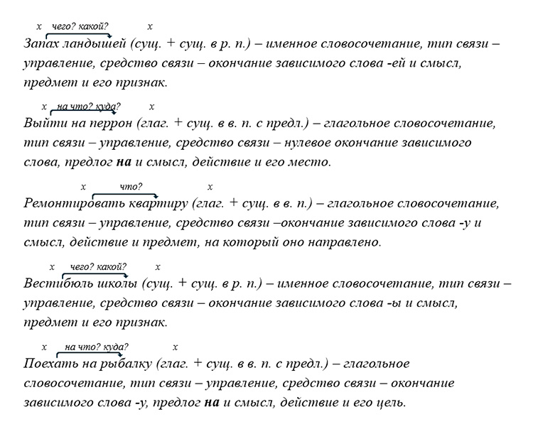 Русский язык 9 класс учебник Бархударов, Крючков. Номер 478. 2025 год.