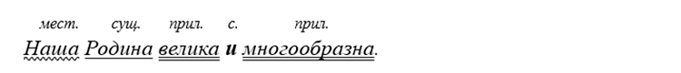 Русский язык 9 класс учебник Бархударов, Крючков. Номер 481. 2025 год.