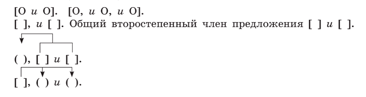 Русский язык 9 класс учебник Бархударов, Крючков. Номер 487. 2025 год.