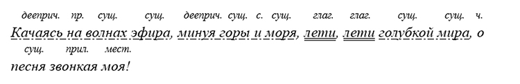 Русский язык 9 класс учебник Бархударов, Крючков. Номер 490. 2025 год.