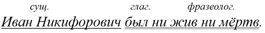 Русский язык 9 класс учебник Бархударов, Крючков. Номер 507. 2025 год.