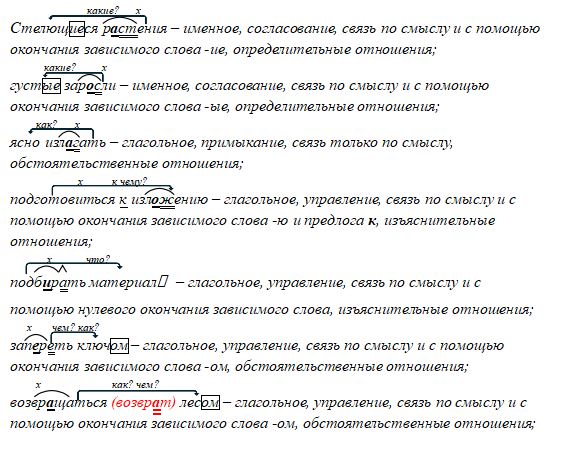 Русский язык 9 класс учебник Бархударов, Крючков. Номер 52. 2025 год.
