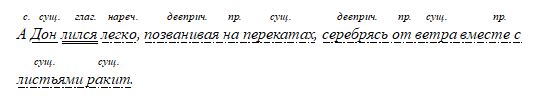 Русский язык 9 класс учебник Бархударов, Крючков. Номер 55(1). 2025 год.