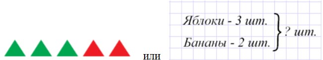 Подготовка к изучению чисел в 1 классе Задание 1 Подготовка к изучению чисел в 1 классе, задание 1