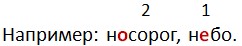Русский язык. Электронная форма учебника (полная версия).